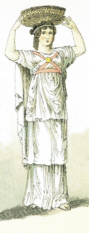 The ancient Greek represented here is a female basket-bearer at a sacrificial festival. Note that at the great Athenian festival in honor of Athena, the Panathenaic Festival, the honored position of basket bearer was given to unmarried young women, who were known as Kanephoros (also spelled Canephorae). Caryatids, columns in the shape of women with the column capitals on their heads, were based on them - there are several on the Acropolis's part of the Erechtheion. The illustration dates to 1882.