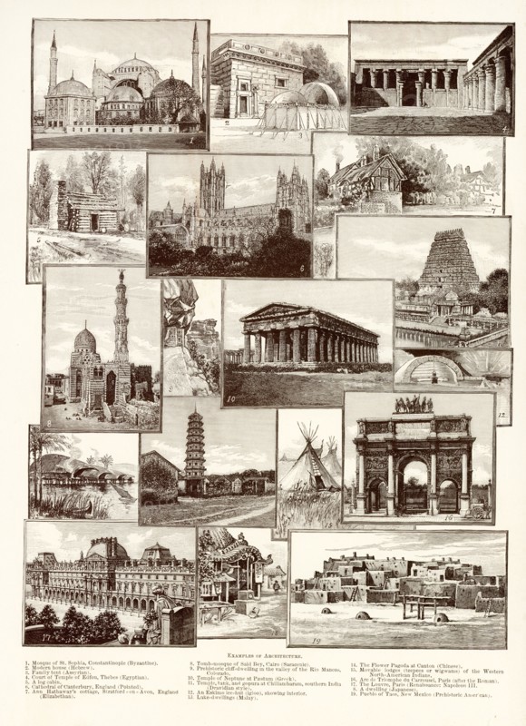 Examples of Architecture (1900): 1. mosque of st Sophia, Constantinople (Byzantine); 2. modern house (Hebrew); 3. family tent (assyrian); 4. Court of Temple of Edfou, Thebes (Egyptian); 5. a log cabin; 6. Cathedral of Canterbury, England (Pointed); 7. Ann Hathaway's cottage, Stratford-on-Avon, England (Elizabethan); 8. Tomb-mosque of Said Bey, Cairo (Saracenic); 9. Prehistoric cliff-dwelling in the valley of Rio Mancos, Colorado; 10. Temple of Neptune at Paestum (Greek); 11. Temple, tank, and gopura at Chillambaram, southern India (Dravidian style); 12. an Eskimo ice-hut (igloo), showing interior; 13. Lake-dwellings (Malay); 14. The Flower Pagoda at Canton (Chinese); 15. Movable lodges (teepees or wigwams) of the Western North-American Indians; 16. Arc de Triumphe du Carrousel, Paris (after the Roman); 17. The louvre, Paris (Renaissance: Napoleon III); 18. a dwelling (Japanese); 19. Pueblo of Taos, New Mexico (Prehistoric American).