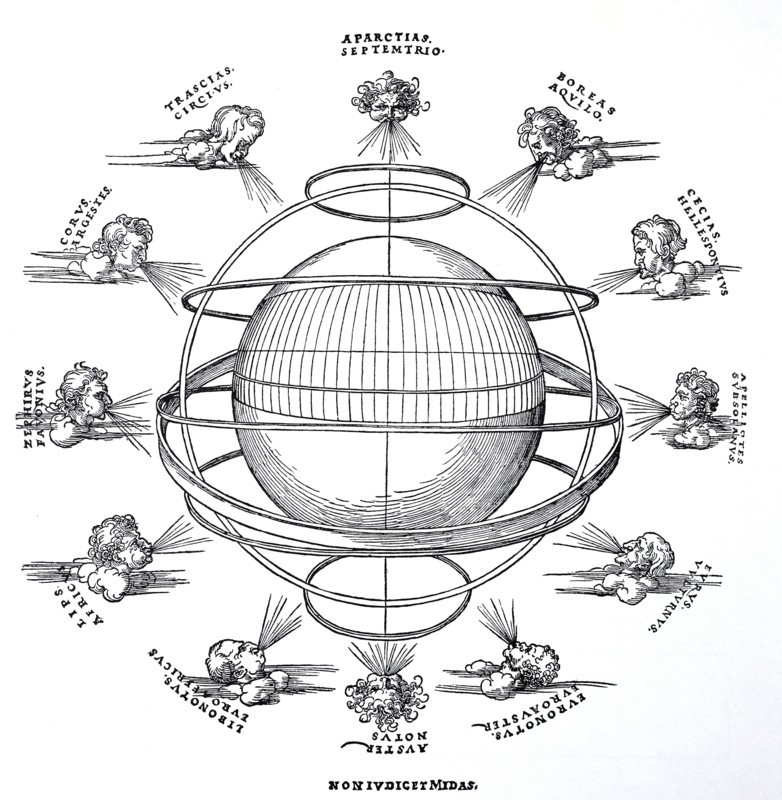 The armillary sphere.