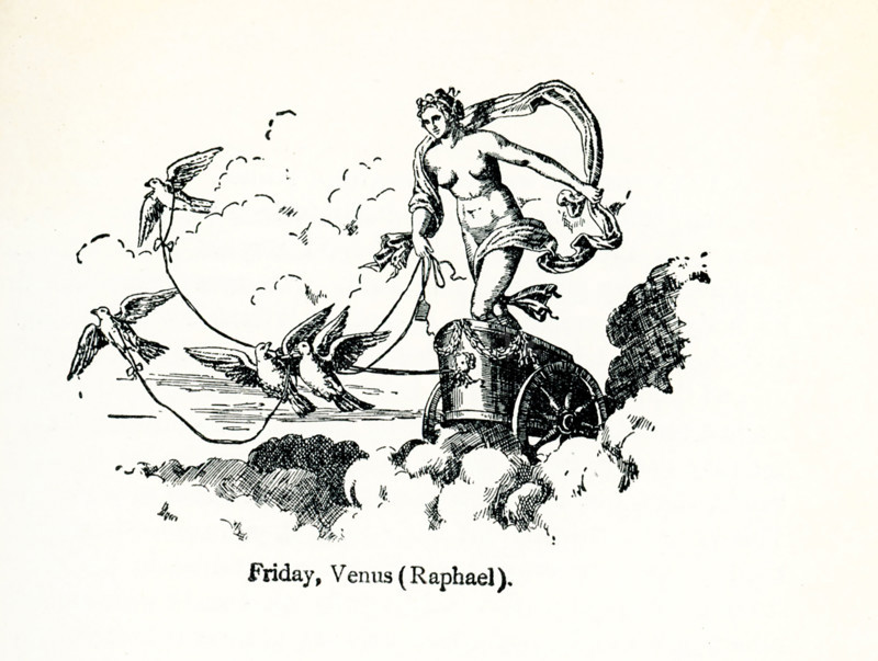 This illustration shows the Roman god of beauty Venus in her chariot pulled by two doves. It dates to 1695, an engraving by Lasinio, patterned after a roundel in the ceiling painting (based on drawings by Raphael) of the Sala Borgia in the Vatican that is based on drawings in 1516 by the Italian artist Raphael.