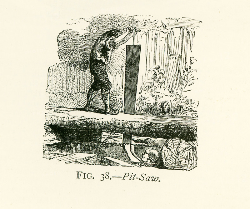 This illustration dates to the 1870s and shows a pit saw, a large saw with handles at each end, used in a vertical position by two people, one standing above the timber to be cut, the other in a pit below it.