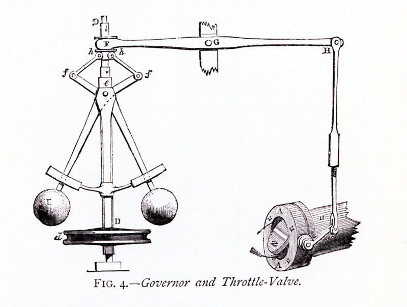 This 1870s illustration shows the governor and throttle-valve that was part of James Watt's steam engine. A Scottish inventor and mechanical engineer, James Watt (1736-1819) was said to have discovered the power of steam when he placed his hand in front of kettle that held a very hot liquid. Watt's improvements to the steam engine were key to the changes that came with the Industrial Revolution. The governor islabeled D here. The throttle valve is the piece at bottom right.