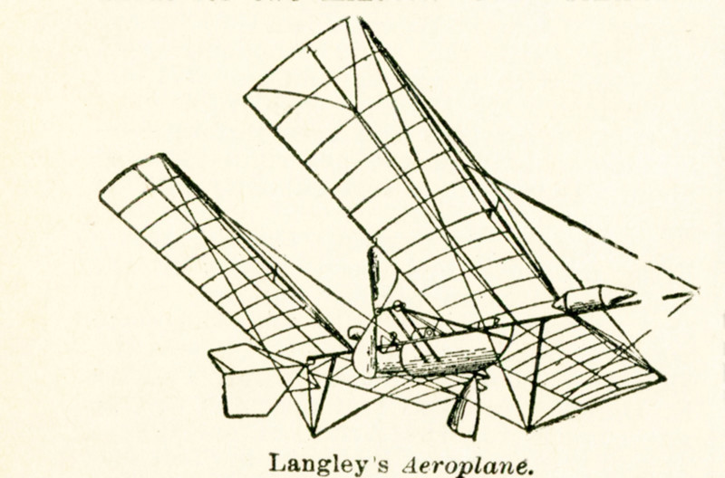 This illustration of Langley's Aeroplane dates to the early 1920s. By definition an aeroplane is a flying machine that is heavier than air and sustained by aid of propulsion from a source of power and the lifting action of the air on moving planes. Interesting experiments in this field were made by Otto Lilienthal, Hiram S. Maxim, and Prof. S. Langley near the close of the ninetheenth century.