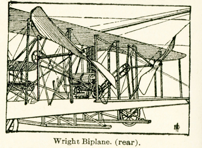 This illustration of Wright's biplane (the rear section) dates to the early 1920s. Known as the Wright Flyer, it was the brainchild of the two Wright brothers, Orville and Wilbur, who experimented with it on a desolate sandy plain at Kitty Hawk, North Carolina. The first actual flight was made in September of 1902. The plane stayed afloat for two minutes. They continued experimenting and on September 10, 1908, Orville Wright remained in the air for 62 minutes and 15 seconds at Fort Meyer, near Washington.