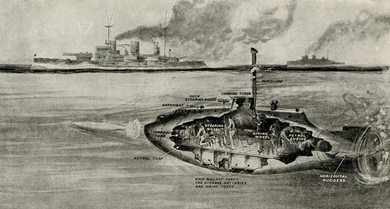 Terrible Enemy that lies hidden in sea. Here we see a submarine in actual war. It is attacking a battleship, and has just struck the great vessel with a torpedo.  But the battleship is unable to reply, for the mysterious submarine is hurling its death-dealing missiles beneath the waves, quite out of sight of its opponent. The artist has drawn the submarine in sections to show what the inside is like. When a ship is moving, a torpedo is never fired directly at her. A torpedo travels very slowly compared with a shot from a gun, and because of this, a ship could steam of out of danger if the torpedo were aimed directly at her. It is therefore aimed a little ahead of the ship, so that the vessel and the torpedo may reach the same spot together and thus the torpedo may strike the vessel and sink it.