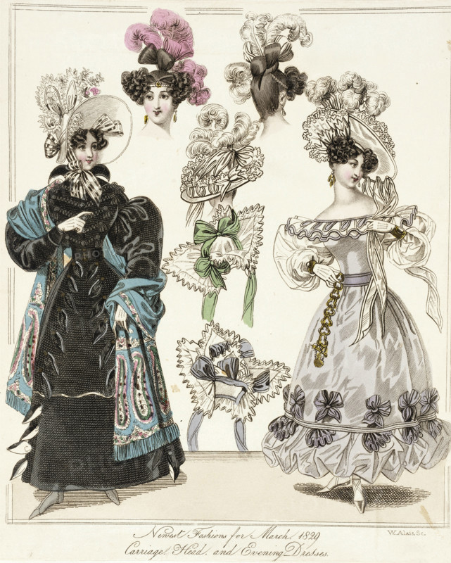 Fashion chart