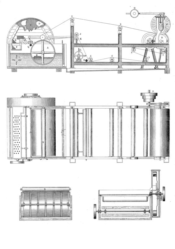 Cardboard machine by F. Walter from Leipzig.