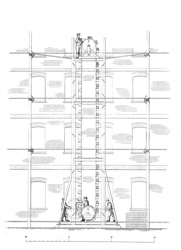 Brick conveyor machine.