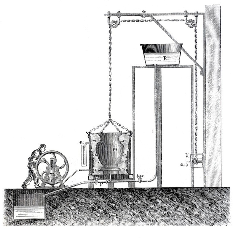 Regnault's apparatus for forming large objects by casting.