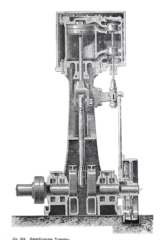 Steam engine.