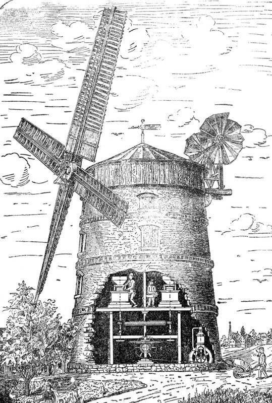Petroleum engine as an auxiliary machine for windmills.