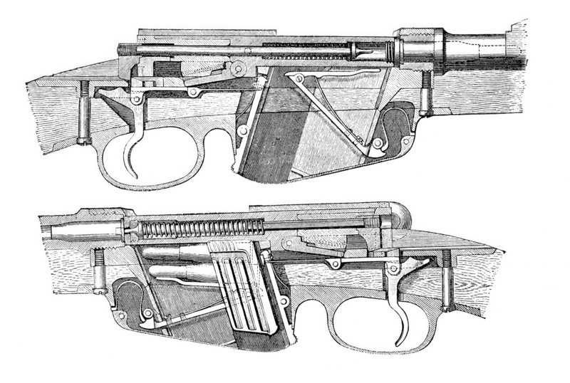Weapon technology.
