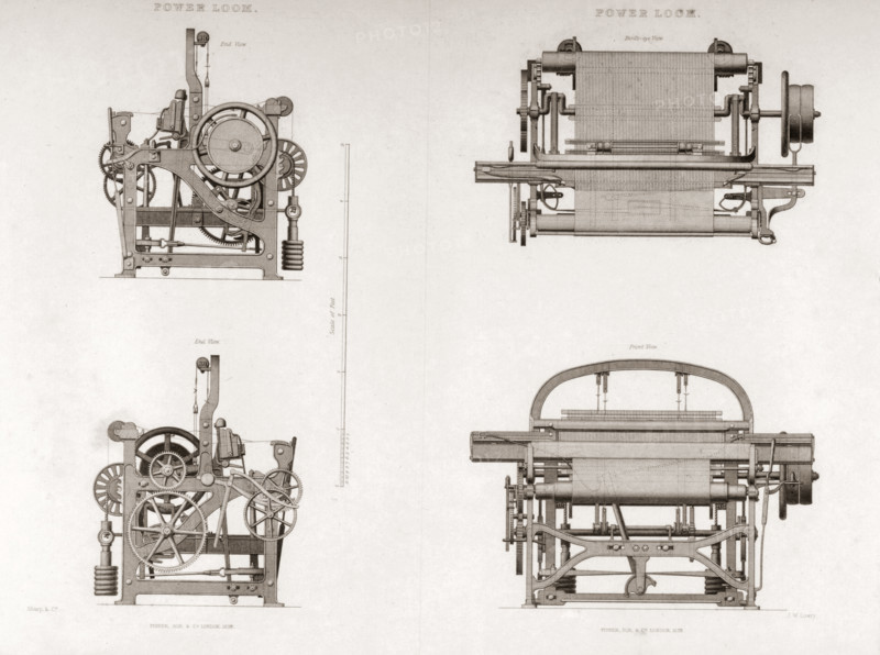 Four views of a Power Loom
