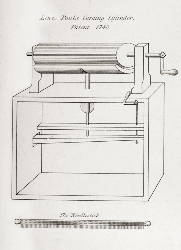 Drawing of Lewis Paul's Carding Cylinder patented 1748. Engraved by J.W. Lowry in 1830s.