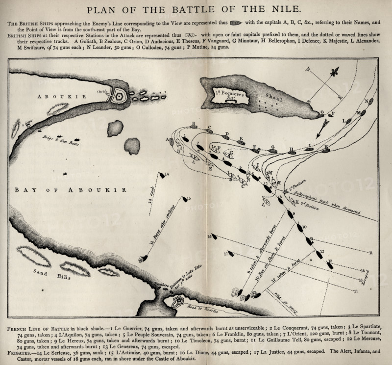 Plan of the Battle of the Nile,1798. Illustration by Westall. From the book 'The Life of Nelson' by Robert Southey published London