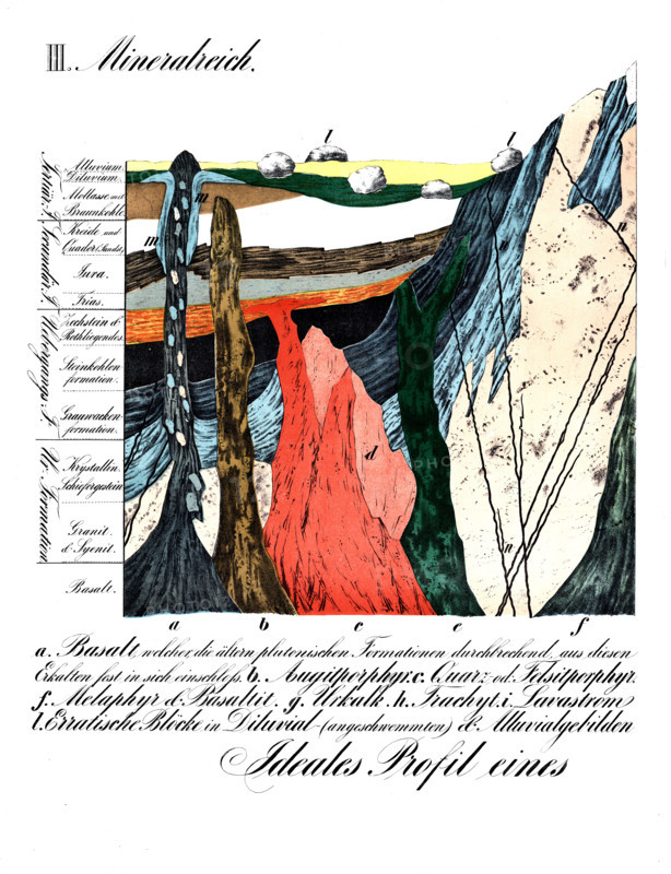 Ideal geological profile illustrating the various rock layers of the Earths crust and their penetration by volcanic rocks; geology; reproduction of a historical school picture, mural or teaching chart; authentic, exact date unknown.