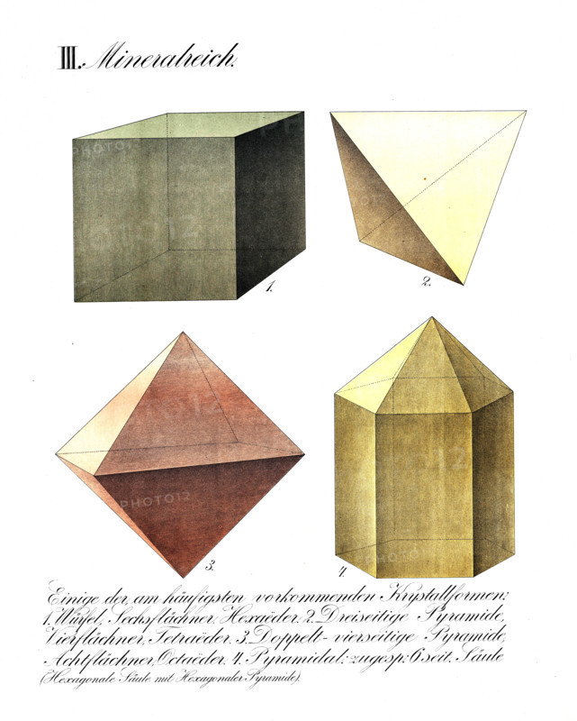 Various crystal forms from the mineral kingdom, basic geometric shapes such as cubes, hexahedra and pyramids, reproduction of a historical school picture, mural or teaching chart, authentic, exact date unknown.
