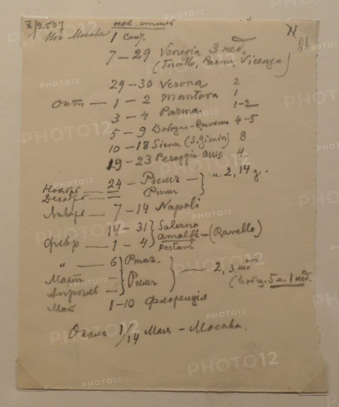 Travel notes of Ostroukhov Ilya Semenovich