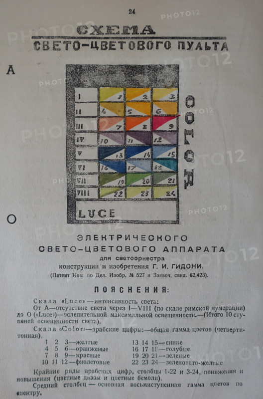 Diagram of the light-color console.  Grigory Gidoni (1895-1937). Illustration. 1930s.