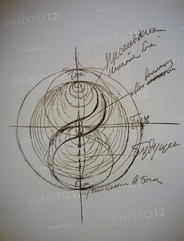 Alexander Scriabin (1871-1915). Drawing. 1900s.