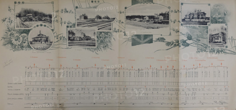 List of Stations. Illustration from Buildings-Album of the Moscow Circular Railway. 1908.