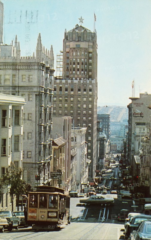 The Powell Street Cable Car, San Francisco