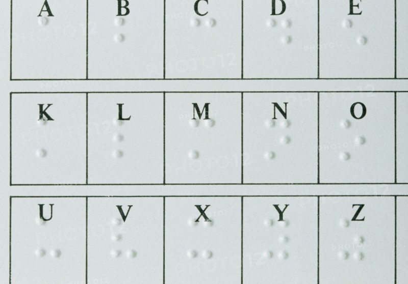 HANDICAP, Blind, Close up of Braille alphabet