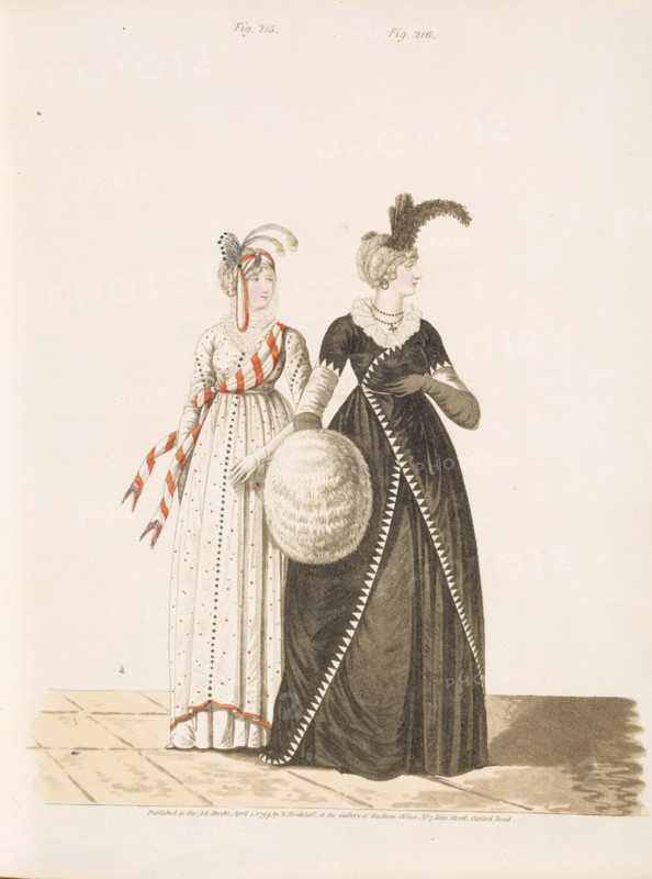 Planche de mode, Angleterre