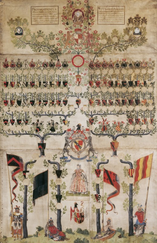 Manuscript - The Sackville Pedigree. England, 1599