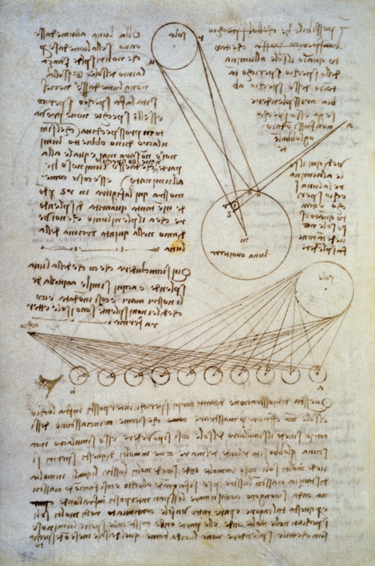 Page from Forster Codex II, by Leonardo da Vinci. Italy, 15th-early 16th century