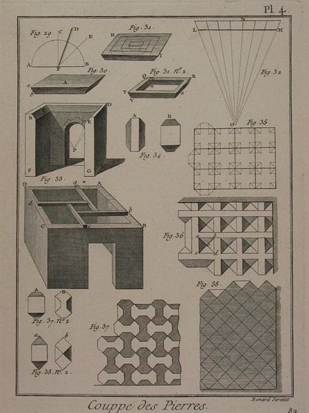 Stone Cross sections