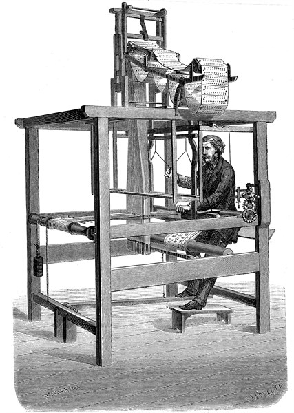 Métier à tisser Jacquard avec feston de cartes perforées