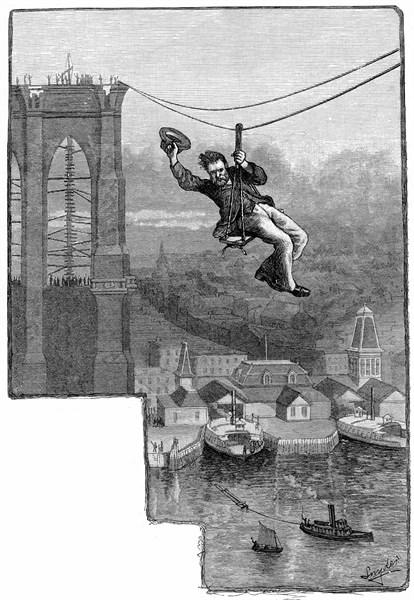 Brooklyn Suspension Bridge, New York, Farrington, testing the first span of wire cables