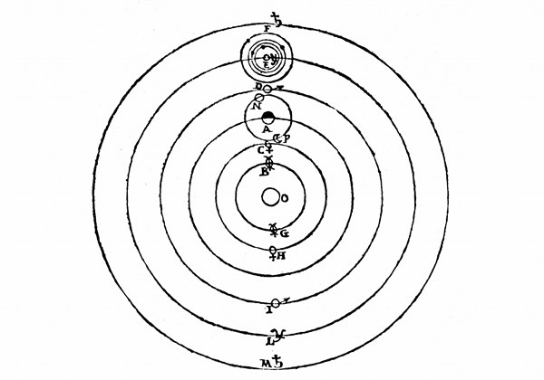 Galileo's diagram of the Copernican (heliocentric) system of the universe showing also his own discovery