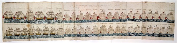 Guerre d'Indépendance des Etats Unis, Bataille de Yorktown 1781