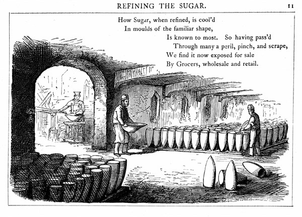 Sugar Refinery