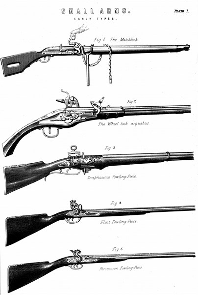 Examples of various hand-gun firing mechanisms