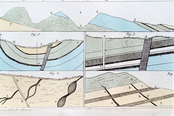 Geological strata from Sheffield to Castleton, Yorkshire, England