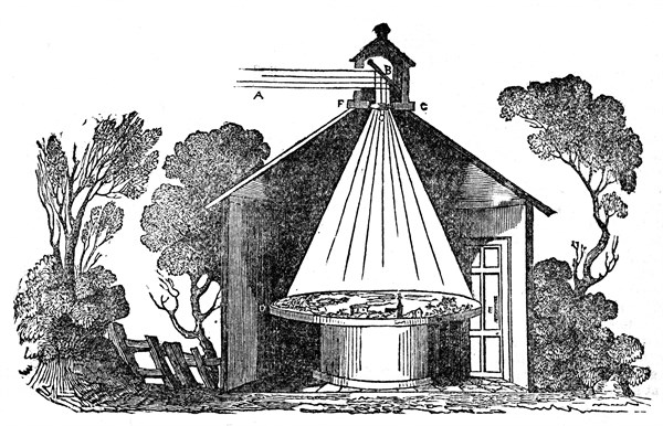 Camera obscura