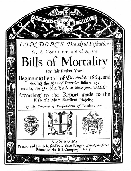 Title page of mortality bill for London for 1664-1665