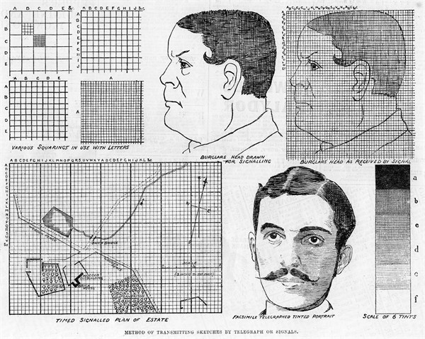 Alexander Glen's facsimile telegraph system