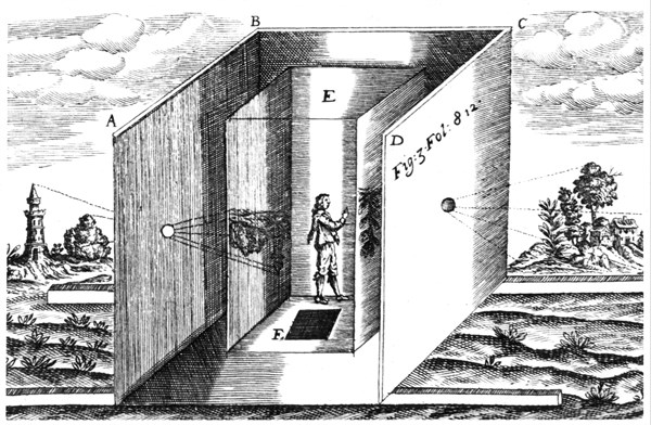 Camera Obscura