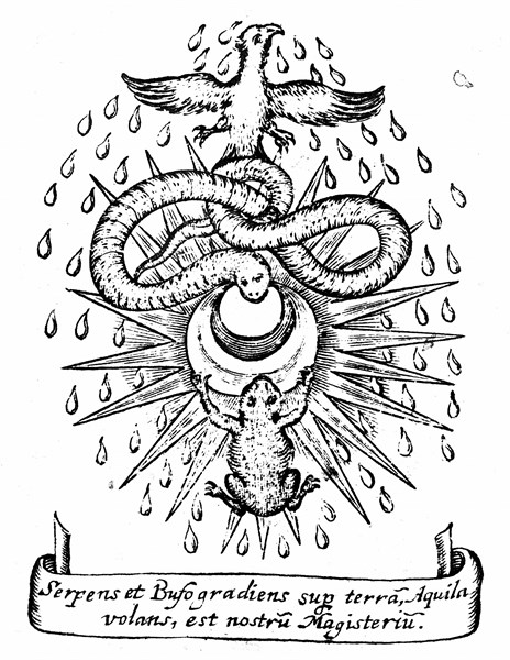 Alchemical symbolism