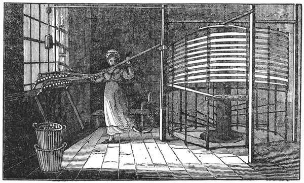 Spitalfields silk worker winding silk onto the warping frame: London