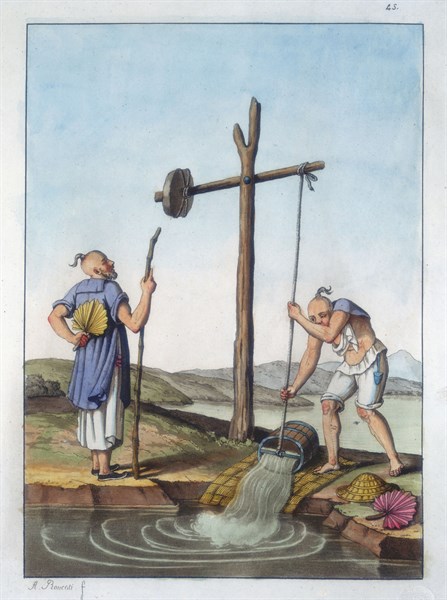 Raising water by means of a Shaduf