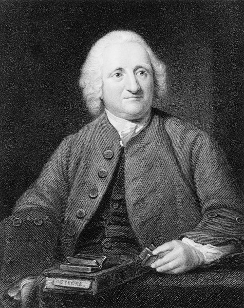 John Dollond
