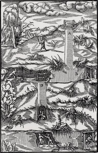 Cross-section of a mine at two different levels