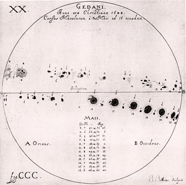 Observations of sunspots, May 1644