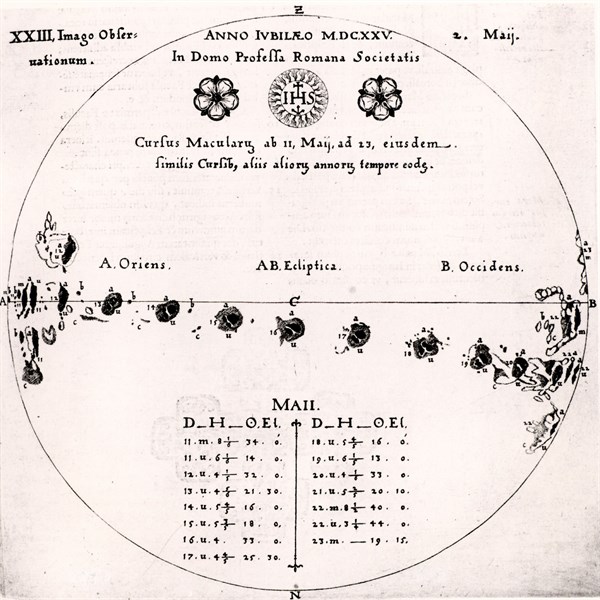 Sunspots