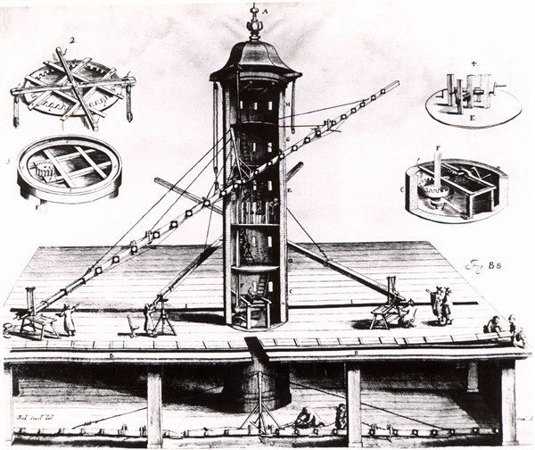 Hevelius's plan for a tower observatory